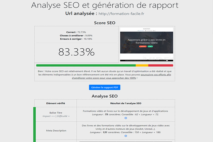 Outil analyse SEO